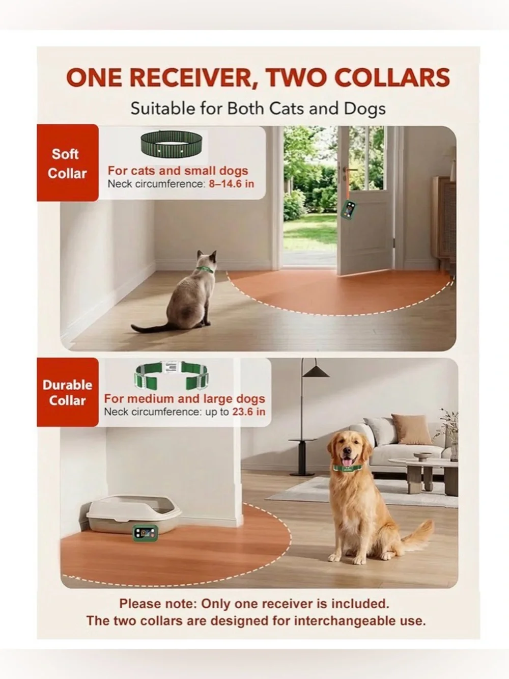 MIMOFPET  Wireless Pet Barrier For Cats Dogs